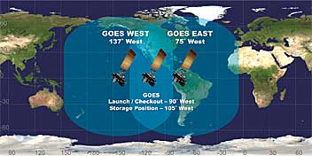 Map showing GOES satellites ove the equator 75 degrees west longitude and 137 degrees west latitude