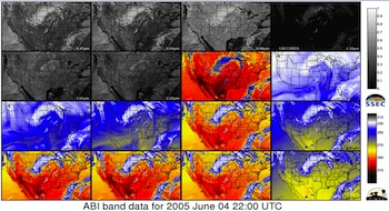 GOES-R Simulated Imagery for all ABI channels