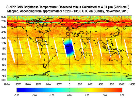 CrIS Observation compared to CRTM Predicted Radiance shows eclipse