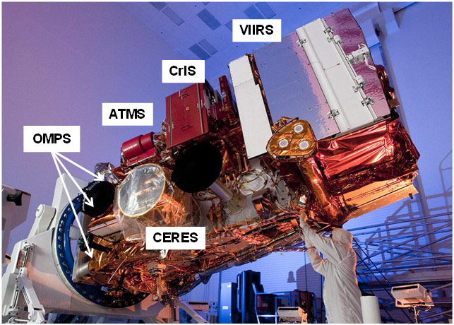 JPSS Satellite instrument diagram