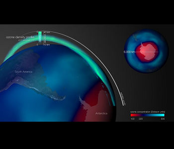 Image of the Month - Ozone Hole, 2 October 2015