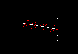 horizontal polarization animation
