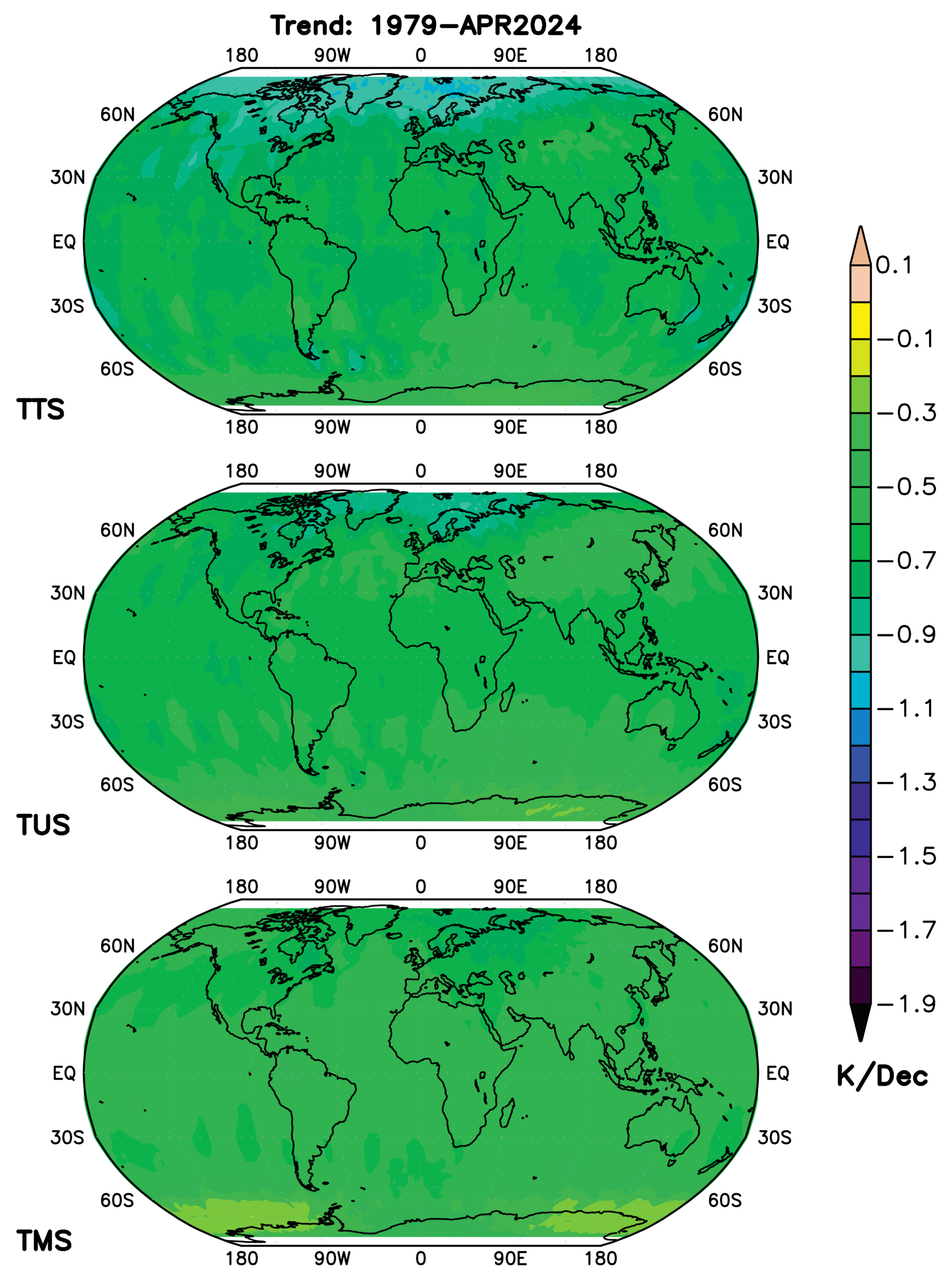 Spatial trend patterns from the NOAA SSU/AMSU-A/ATMS Version 3.0 monthly climate data record for layer temperatures of the mid-stratosphere (TMS,SSU Ch1), upper-stratosphere (TUS, SSU Ch2), and top-stratosphere (TTS, SSU Ch3) for the period from 1979 to the latest month.