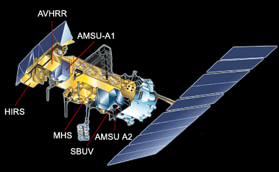 artist's rendition: NOAA 18 satellite