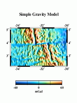 simple gravity model
