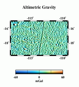 altimetric gravity