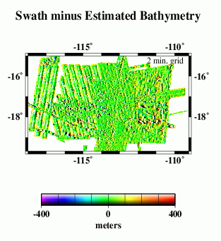 swath minus est. bathymetry