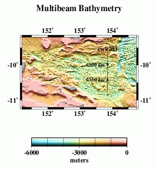 multibeam bathymetry