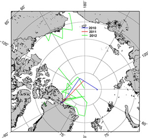 Figure 2. Validation of the advanced microwave satellite altimeter (SIRAL) onboard ESA's CryoSat-2
