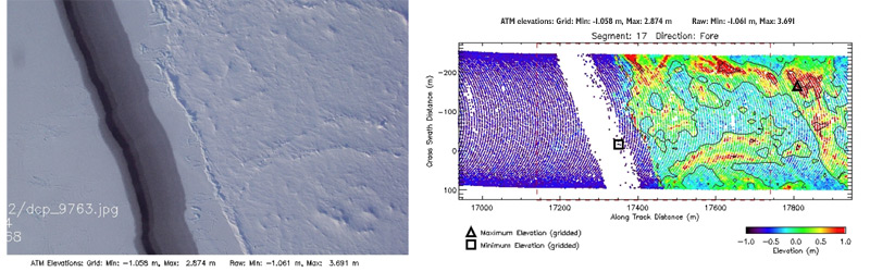 two chart: Comparison of nadir-looking photography (left) with elevation data (right) collected by the Airborne Topographic Mapper (ATM) system. A lead (dark linear feature in photography) is identified in the elevation as the lowest elevation measured.