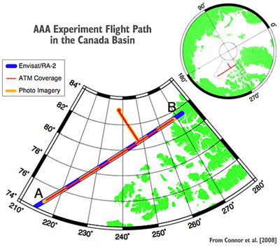 AAA Experiment Flight Path in the Canada Basin