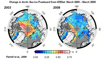 Change in Arctic Sea Ice Freeboard from ICESAT: March 2003 - March 2008. Reference: Farrell et al., 2009.