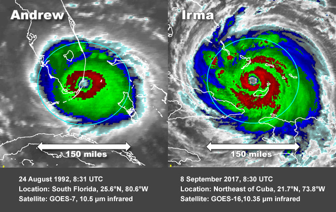 Side by side comparison of Hurricanes Andrew and Irma