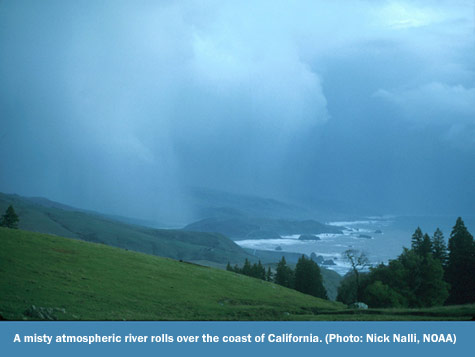 Atmospheric rivers along California