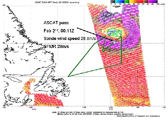 Currently Operational ASCAT Wind Vector Retrievals