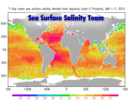 Sea Surface Salinity Team